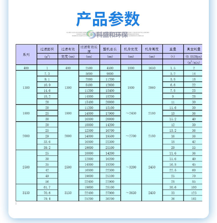 真空过滤机产品参数.jpg